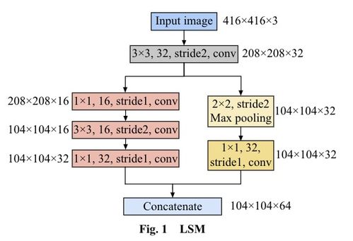 “从零开始学习Python网络爬虫及信息提取”,“从零开始学习Python网络爬虫及信息提取”,第3张