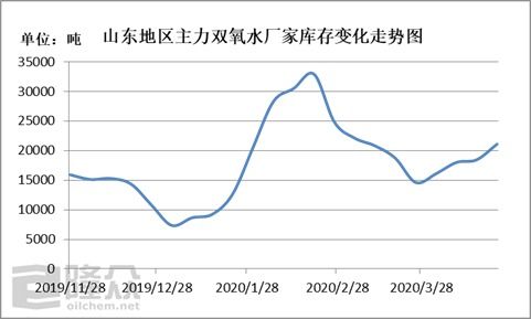 镍价创两周新高，沪镍期货涨势强劲,镍价创两周新高，沪镍期货涨势强劲,第2张