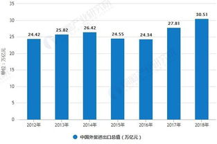 探究如何选择优质的国际B2B贸易平台,探究如何选择优质的国际B2B贸易平台,第2张