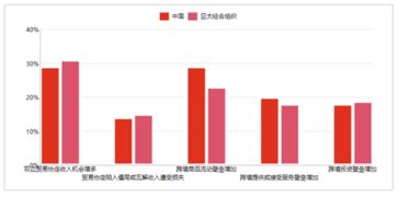 从金乡大蒜现货交易网看中国大蒜贸易,从金乡大蒜现货交易网看中国大蒜贸易,第2张