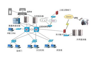 如何解决以太网无法获取有效的IP地址？,如何解决以太网无法获取有效的IP地址？,第3张