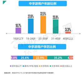 青娱乐视的精品分类：触手可及的免费娱乐选择,青娱乐视的精品分类：触手可及的免费娱乐选择,第2张