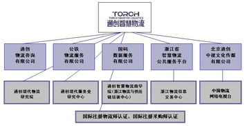 连云港高铁站推出直达班列服务，助力物流发展,连云港高铁站推出直达班列服务，助力物流发展,第2张