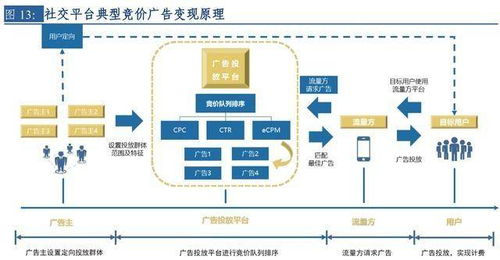 迅雷论坛宣布暂停服务，原因揭示迅雷商业模式失败,迅雷论坛宣布暂停服务，原因揭示迅雷商业模式失败,第3张