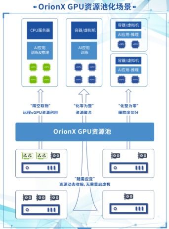 如何选择优秀的广州网站建设公司？,如何选择优秀的广州网站建设公司？,第1张