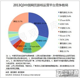 揭秘襄樊一网络公司的违规运营行为及其衍生问题,揭秘襄樊一网络公司的违规运营行为及其衍生问题,第1张