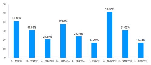 从品牌实践看美特斯邦威的成功之路,从品牌实践看美特斯邦威的成功之路,第3张