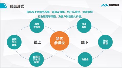 数字物流解决方案会给思比特带来哪些新机遇？,数字物流解决方案会给思比特带来哪些新机遇？,第3张