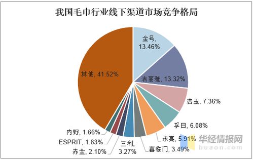 泉州网站建设开发，如何在市场竞争中脱颖而出？,泉州网站建设开发，如何在市场竞争中脱颖而出？,第1张