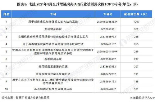 华远软件致力于VRAR领域创新，成功获得专利授权,华远软件致力于VRAR领域创新，成功获得专利授权,第1张