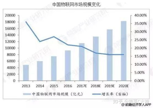 探寻中国互联网产业中缺少“谷歌”般公司的原因,探寻中国互联网产业中缺少“谷歌”般公司的原因,第3张