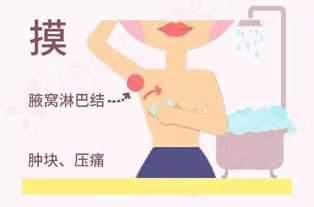 2020年度健康科普盘点：了解这些医疗新进展，健康生活更美好！,2020年度健康科普盘点：了解这些医疗新进展，健康生活更美好！,第1张