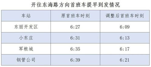 「淘号必看」天津市值得购买的高端号码推荐,「淘号必看」天津市值得购买的高端号码推荐,第1张