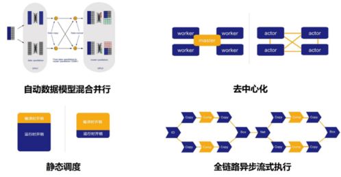 如何提升江苏省中小学教学研究室的研究效率？,如何提升江苏省中小学教学研究室的研究效率？,第2张