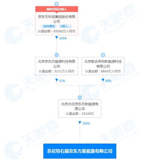 分享乐轩卡盟平台的使用心得,分享乐轩卡盟平台的使用心得,第3张