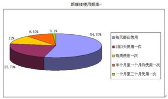 如何打造成功的企业品牌？,如何打造成功的企业品牌？,第1张