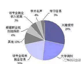 如何选择一家适合自己加盟的济南婚庆公司？,如何选择一家适合自己加盟的济南婚庆公司？,第2张