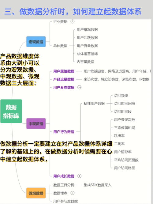 如何打造一款优秀的网站设计方案？,如何打造一款优秀的网站设计方案？,第2张