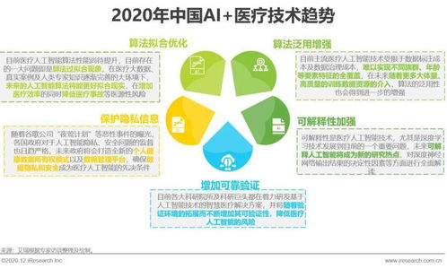 魏则西之死引发的医疗伦理思考,魏则西之死引发的医疗伦理思考,第2张