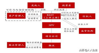 如何在网络世界中获得额外的收入？,如何在网络世界中获得额外的收入？,第1张