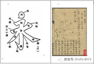 礼仪之道：写字书法的铭刻,礼仪之道：写字书法的铭刻,第2张