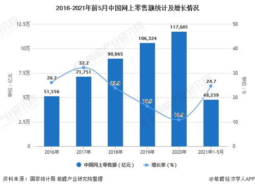 龙江二手车网，从发展历程到业务模式的转型,龙江二手车网，从发展历程到业务模式的转型,第2张