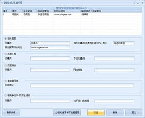 提升襄樊网站关键词排名的5个有效方法,提升襄樊网站关键词排名的5个有效方法,第1张