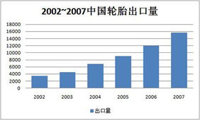 职场生存指南：从数据分析师到高级职位的晋升之路,职场生存指南：从数据分析师到高级职位的晋升之路,第2张