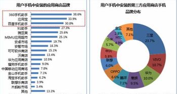 “探索搜索引擎排名的新面貌：2020年全球最受欢迎的搜索引擎”,“探索搜索引擎排名的新面貌：2020年全球最受欢迎的搜索引擎”,第2张