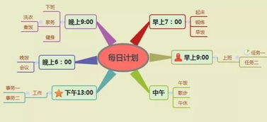 成为推销文案高手的秘诀,成为推销文案高手的秘诀,第1张