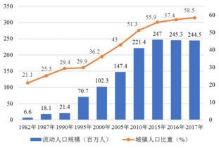 从租房到生活：探究张家界的居住习惯与房源现状,从租房到生活：探究张家界的居住习惯与房源现状,第2张