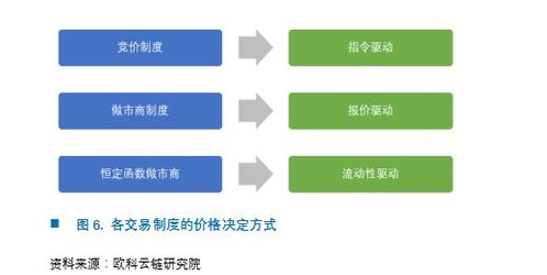 如何在推广中有效使用微信二维码？,如何在推广中有效使用微信二维码？,第2张