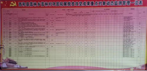 如何扩展您的推广人群？,如何扩展您的推广人群？,第1张