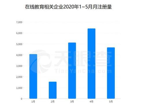 揭秘嘉卓教育的培训模式：让每位学员都成为行业翘楚,揭秘嘉卓教育的培训模式：让每位学员都成为行业翘楚,第1张