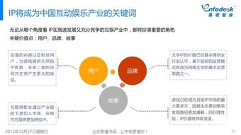 探究网络营销企业在互联网时代下的发展趋势,探究网络营销企业在互联网时代下的发展趋势,第1张