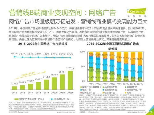 把握机遇，探究彩票行业商业模式,把握机遇，探究彩票行业商业模式,第1张