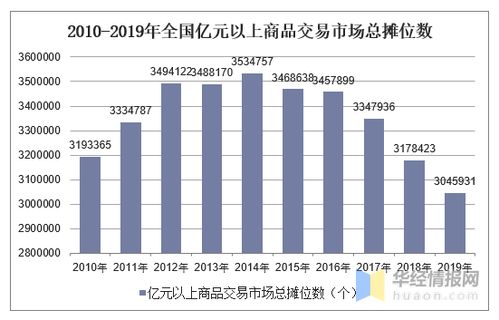 「标题」宜昌二手市场：从赶集网到拼多多,「标题」宜昌二手市场：从赶集网到拼多多,第3张