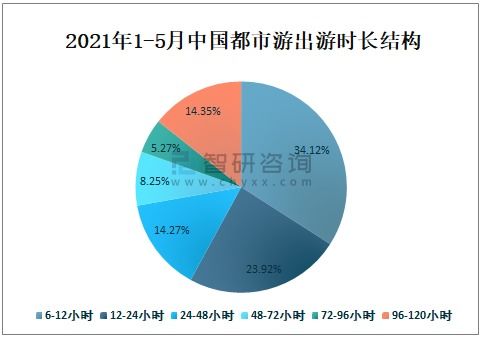 标题重写：探究我国养牛业的发展现状与前景,标题重写：探究我国养牛业的发展现状与前景,第1张