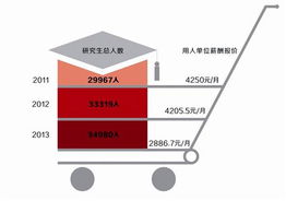 「标题」鲁北成交信息齐全，供需信息全面可靠,「标题」鲁北成交信息齐全，供需信息全面可靠,第3张