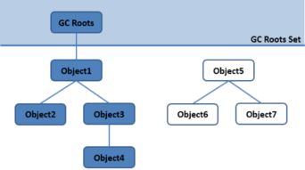 JavaScript中json对象和string对象之间相互转化,JavaScript中json对象和string对象之间相互转化,第3张