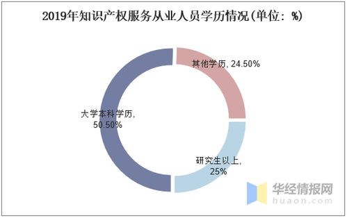 刷新行业记录！极客时间2021年度订阅销售额突破1亿，加速打造知识服务新典范,刷新行业记录！极客时间2021年度订阅销售额突破1亿，加速打造知识服务新典范,第3张