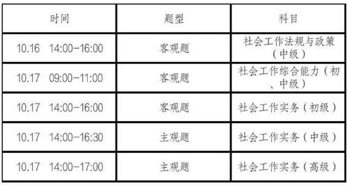 「信阳2021年招警考试：笔试职位、科目、时间安排详解」,「信阳2021年招警考试：笔试职位、科目、时间安排详解」,第3张