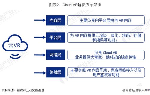 网络营销的功能有哪些（深入解析网络营销的核心作用）,网络营销的功能有哪些（深入解析网络营销的核心作用）,第1张