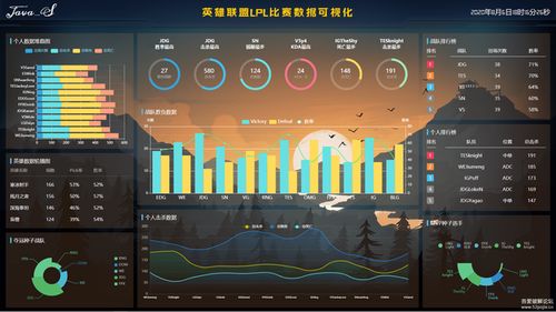 实时足球比赛数据盘点-从体球APP看足球比赛,实时足球比赛数据盘点-从体球APP看足球比赛,第2张