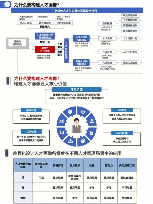 寻找杭州地区SEO专家，专业水平须符合要求,寻找杭州地区SEO专家，专业水平须符合要求,第1张