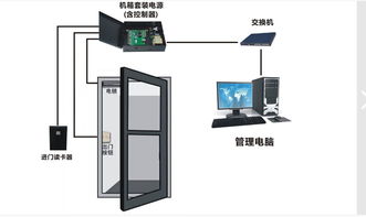 如何连接苹果蓝牙，让你的设备快速实现互联？,如何连接苹果蓝牙，让你的设备快速实现互联？,第3张