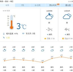 未来一周靖西市天气发生巨变，注意防范,未来一周靖西市天气发生巨变，注意防范,第2张