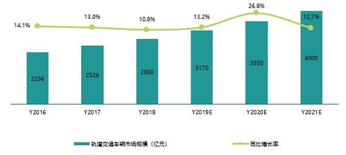 泉州网站建设开发，如何在市场竞争中脱颖而出？,泉州网站建设开发，如何在市场竞争中脱颖而出？,第3张