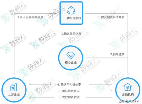 「重构新闻标题」如何通过提高分析能力来做出更明智的决策？,「重构新闻标题」如何通过提高分析能力来做出更明智的决策？,第3张