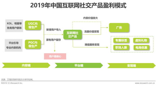 「评测疯狂的时间线APP」- 评测时间线APP，发现时间的新奇玩法,「评测疯狂的时间线APP」- 评测时间线APP，发现时间的新奇玩法,第3张